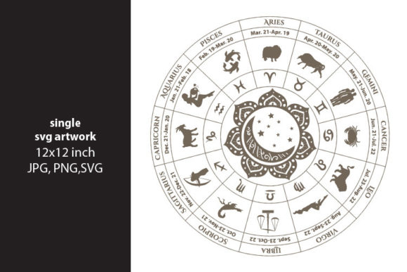 Horoscopes Graphics for Modern Editorial Design